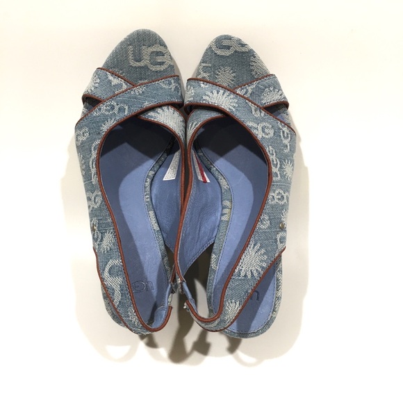 UGG HAZEL DENIM WEDEGE SLINGBACK SANDALS -BLUE -WOMEN’S US 8.5 -NEW - Picture 7 of 9